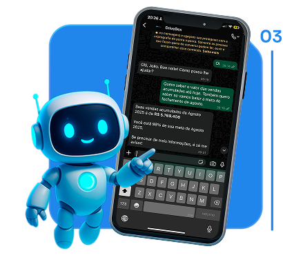 Dashboard em notebook